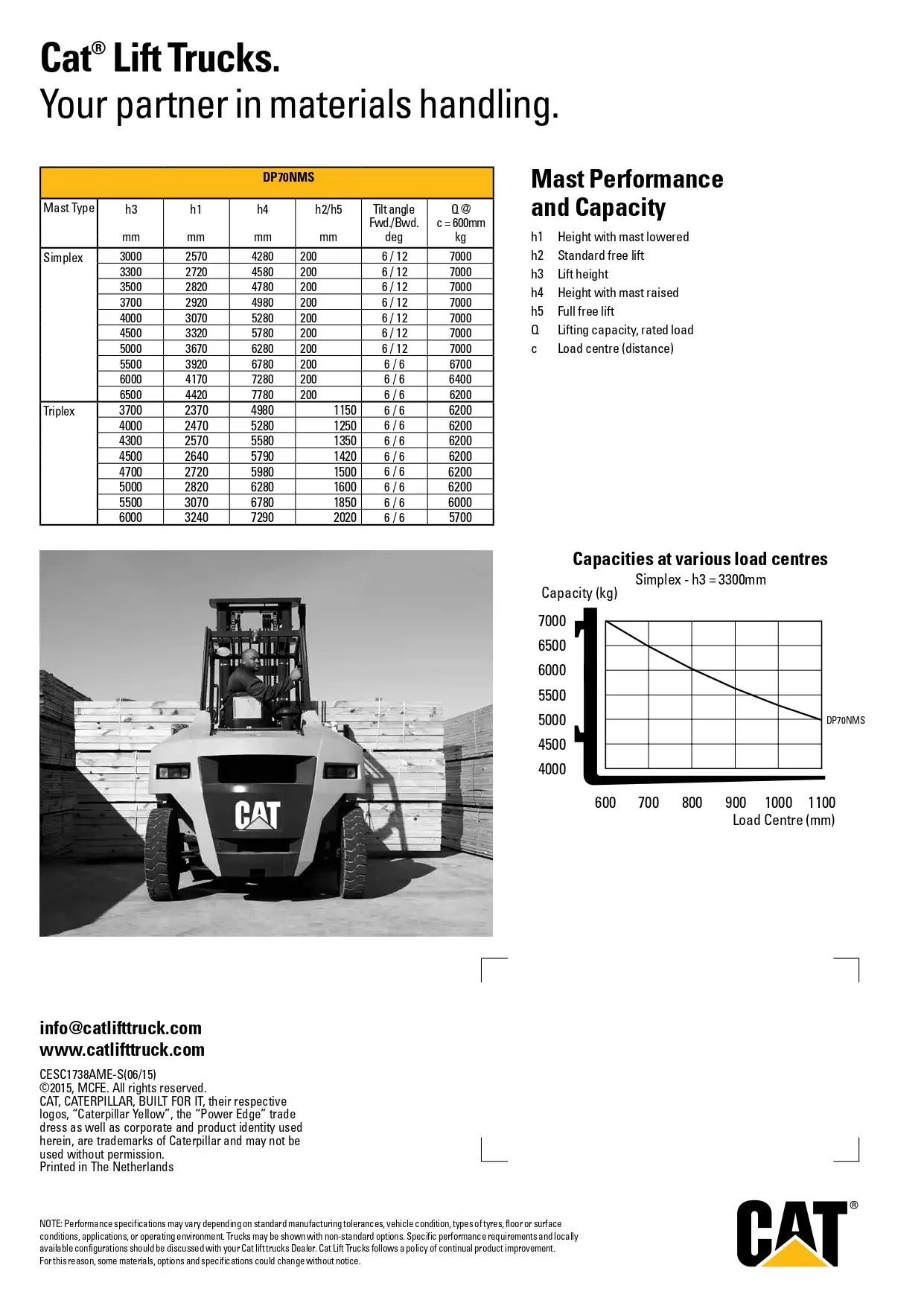 CATERPILLAR (DP 70NMS) for rent in Dubai | Forklift with Load Chart